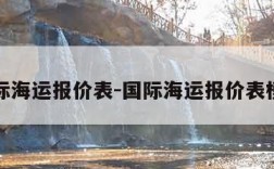 国际海运报价表-国际海运报价表模板