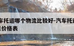 私家车托运哪个物流比较好-汽车托运2000公里价格表