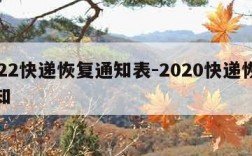 2022快递恢复通知表-2020快递恢复通知