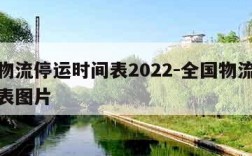 全国物流停运时间表2022-全国物流停运时间表图片